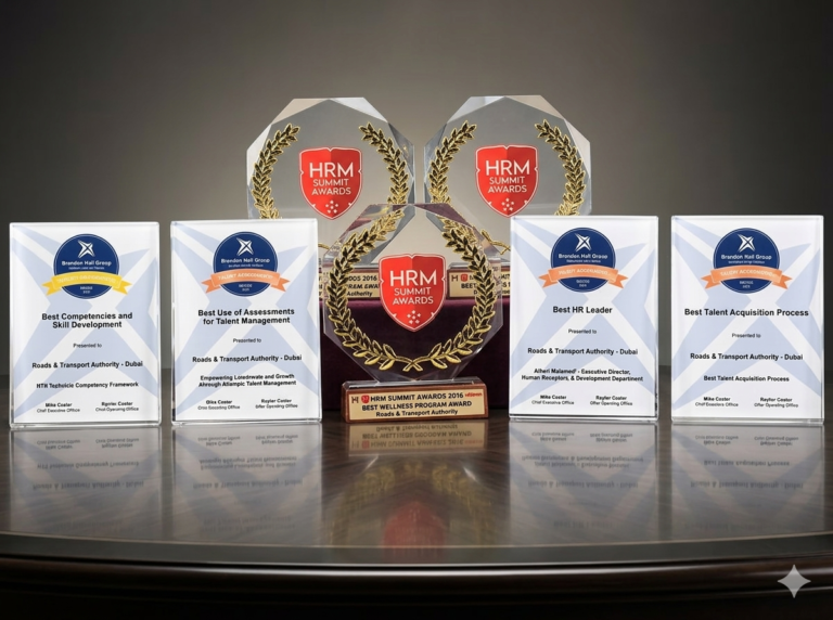 RTA Wins 5 Global HR Excellence Awards