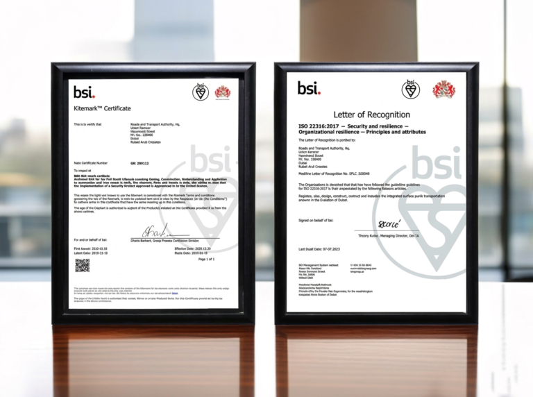 ISO Certification for Resilience Leadership